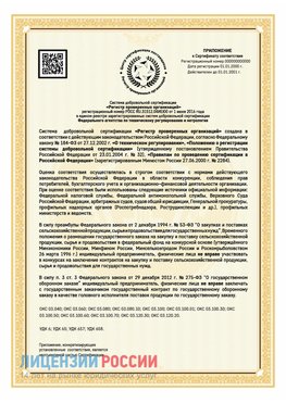 Приложение к сертификату для ИП Вешенская Сертификат СТО 03.080.02033720.1-2020